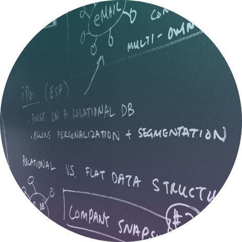 chalkboard with chemistry notes and diagrams