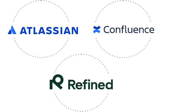 Atlassian, Confluence, and Refined logos and wordmarks arranged in a triangle