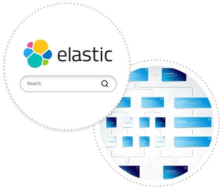 Two circles: upper left containing elasticsearch logo and the bottom right showing a flow of information on cards 